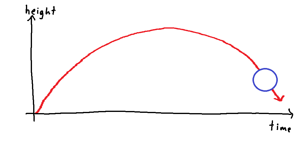 graph_ball_fall_wide